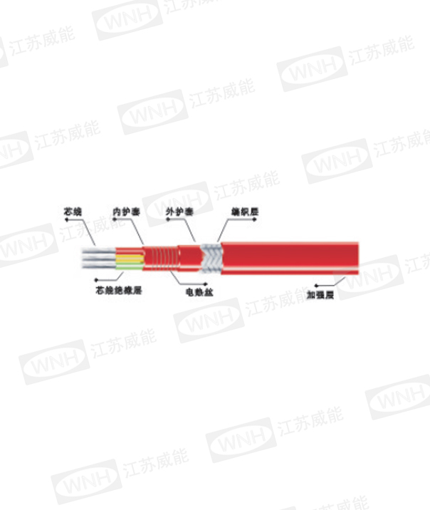 JFB-□3型三相恒功率并聯(lián)電熱帶